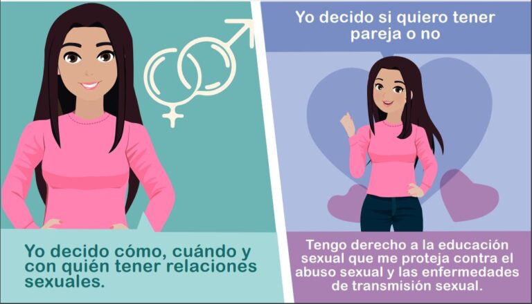 ¿Quién decide sobre mi cuerpo? - Asdown Colombia